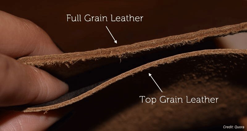 Full Frain Leather Vs Top Grain Leather